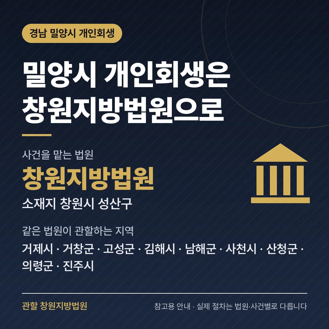 경남 밀양시 개인회생 관할 법원 — 창원지방법원