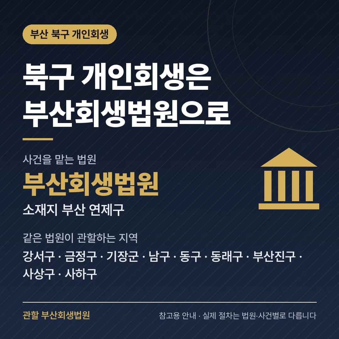부산 북구 개인회생 관할 법원 — 부산회생법원 부산 북구 개인회생 관할 법원 — 부산회생법원