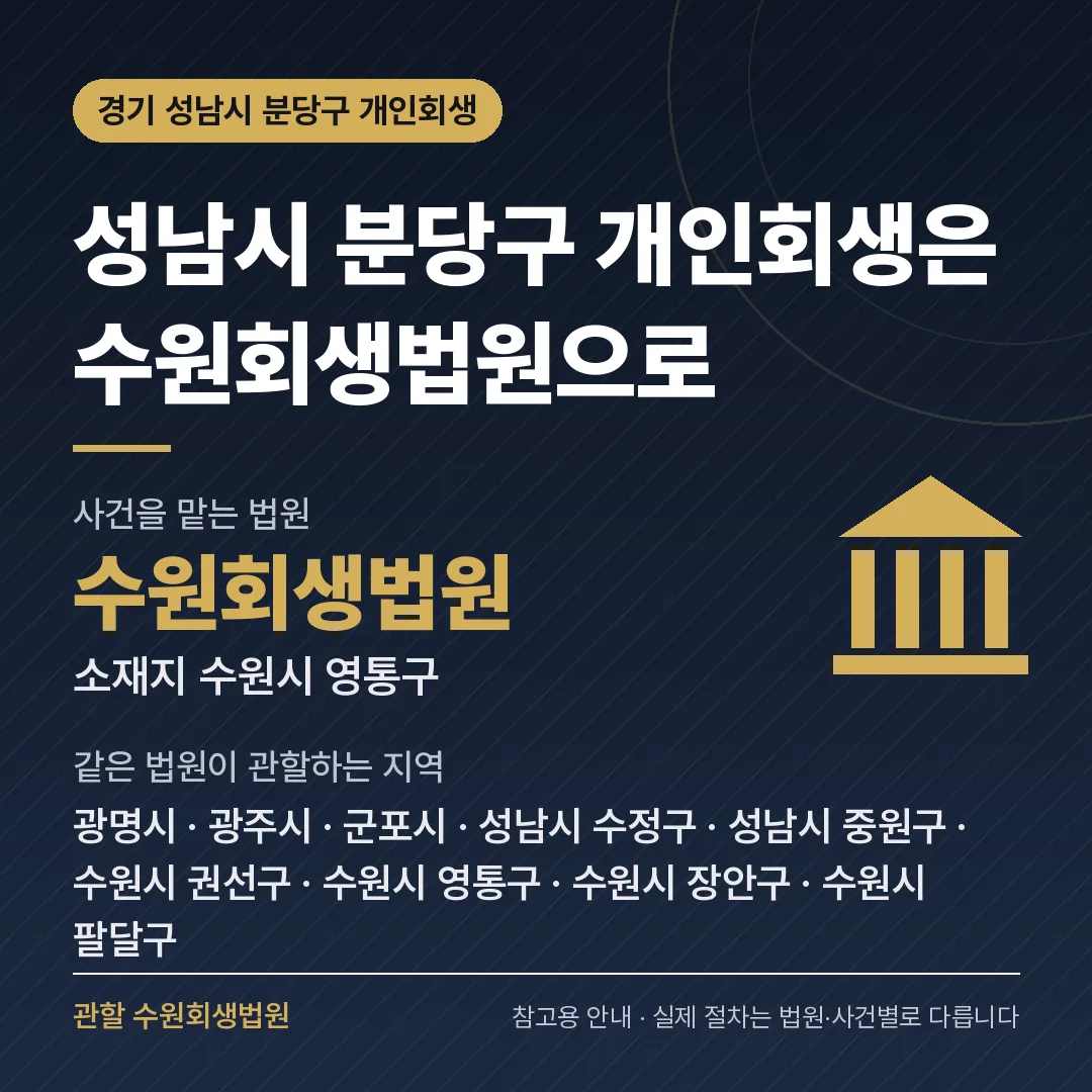 경기 성남시 분당구 개인회생 관할 법원 — 수원회생법원 경기 성남시 분당구 개인회생 관할 법원 — 수원회생법원