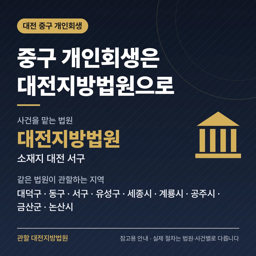 대전 중구 개인회생 관할 법원 — 대전지방법원 대전 중구 개인회생 관할 법원 — 대전지방법원