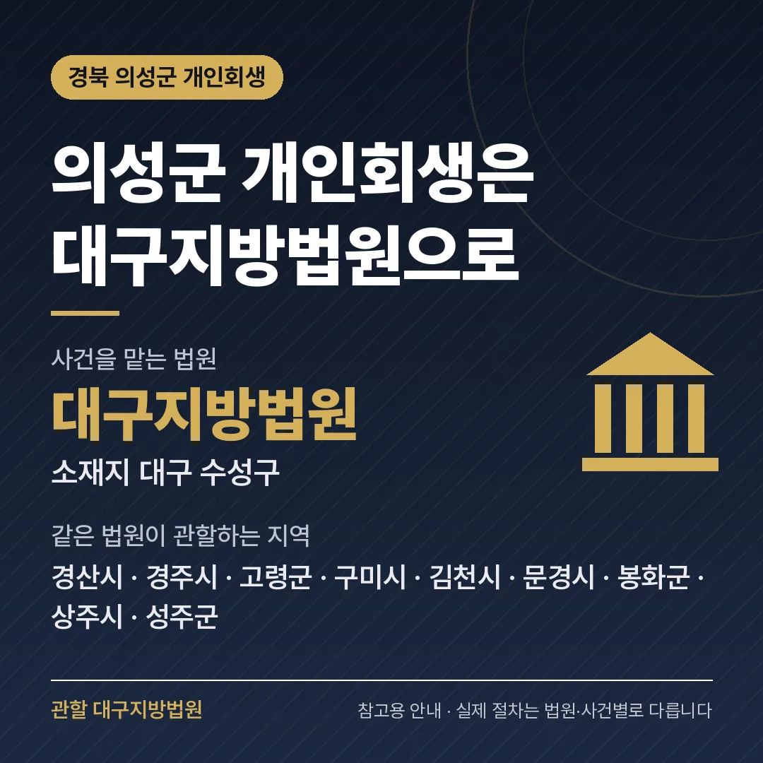 경북 의성군 개인회생 관할 법원 — 대구지방법원